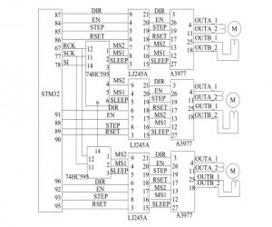  Labview ĲM늙Czyϵy