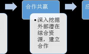 I_ʽЄӋ