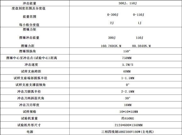 擺錘沖擊試驗機(jī)參數(shù)